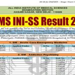 AIIMS INI SS July 2026 Stage 1 Result scorecard preview