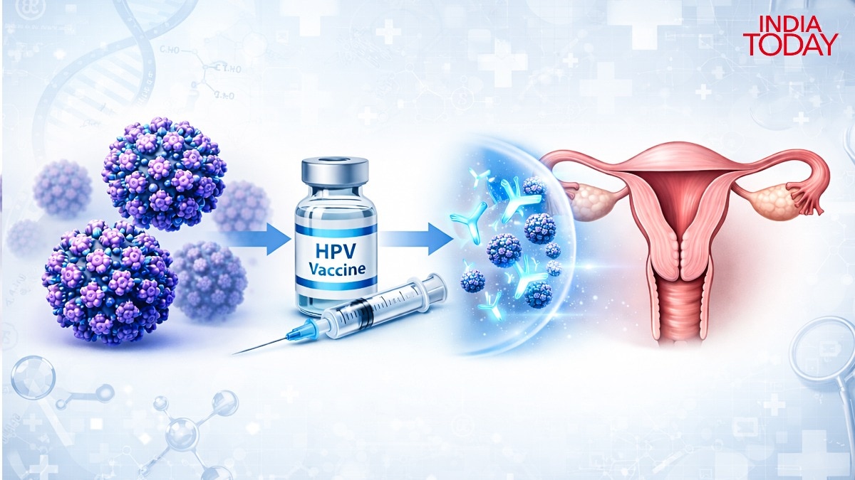 Free HPV Vaccine India 2026 के तहत 14 साल की बेटियों को सर्वाइकल कैंसर से बचाने वाली मुफ्त वैक्सीन
