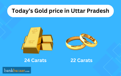 Gold Price India 18 May 2026 - 22K और 24K का ताजा रेट infographic