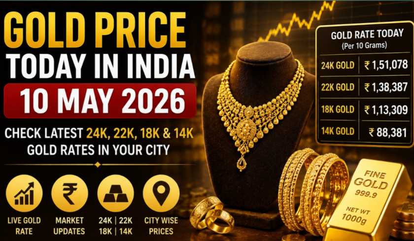 Gold Rate Today May 11 2026 24K 22K India city wise price chart