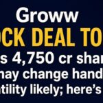 Groww Share Block Deal May 2026 stock chart with red downtrend showing 7 percent fall on NSE