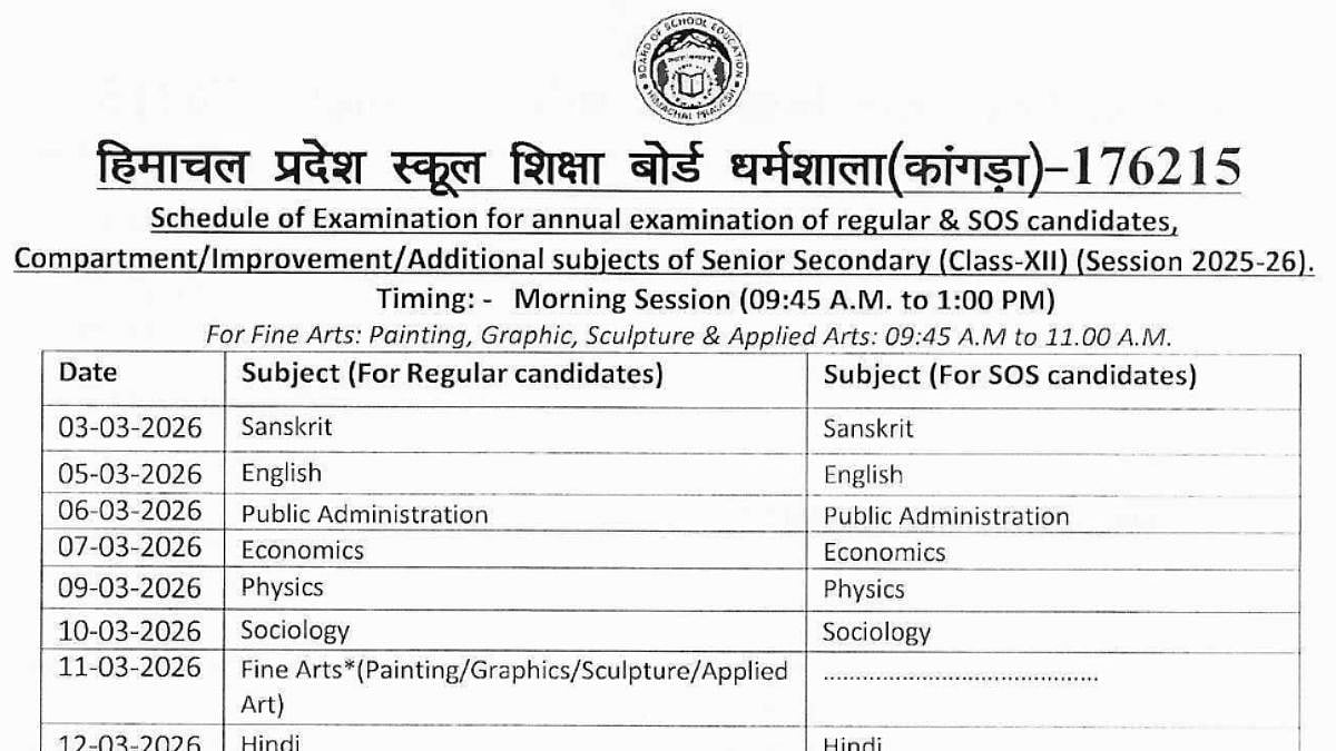 HPBOSE 10th Result 2026 Date hpbose.org Direct Link