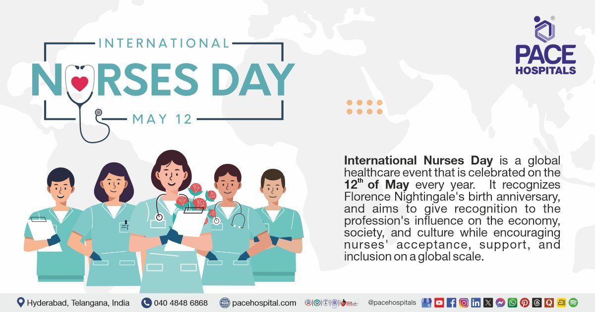 International Nurses Day 2026 India Theme - Florence Nightingale 12 May celebration