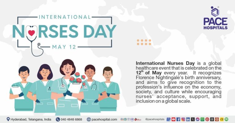 International Nurses Day 2026 Theme India Wishes — Empowered Nurses Save Lives