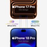 iPhone 18 Pro CAD Leak 2026 narrower Dynamic Island design
