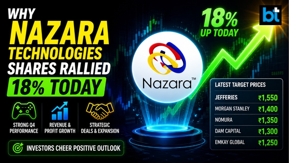 Nazara Technologies Q4 FY26 Results Share Price represented by gaming and stock graphic