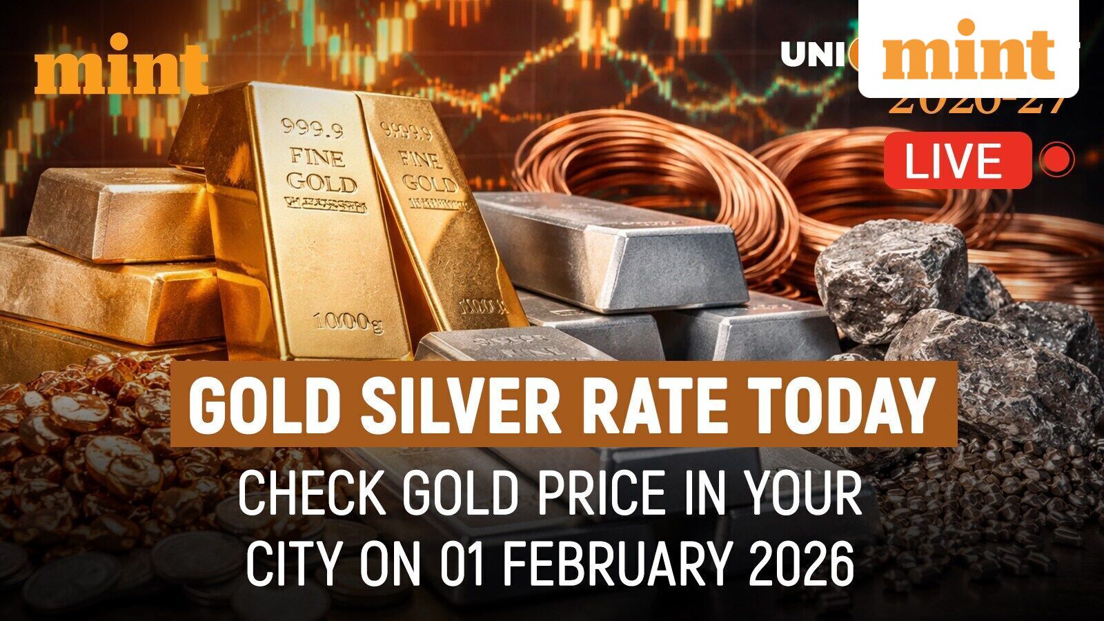 Sone Chandi Bhav 3 May 2026 Delhi gold silver price chart