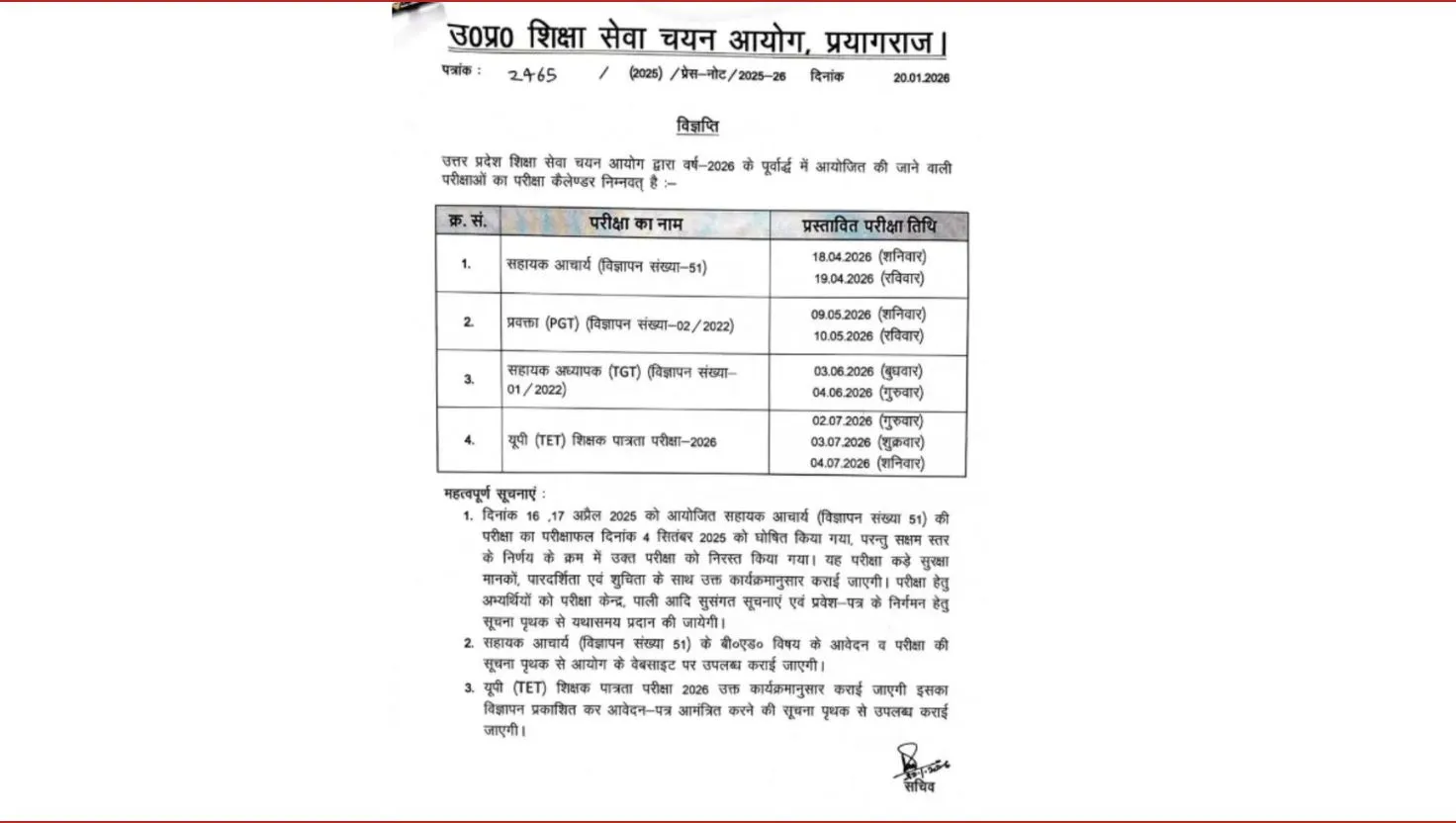 UP TGT Admit Card 2026 Download hall ticket on upessc.up.gov.in